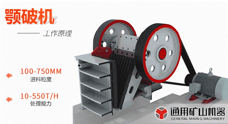 顎式破碎機(jī)工作原理